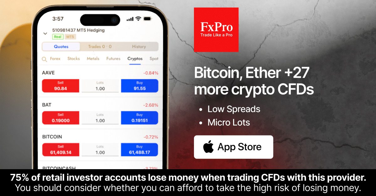 fx pro crypto