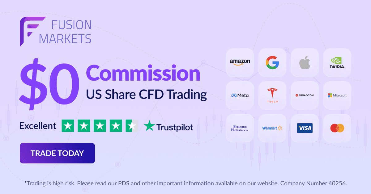 Fusion Markets ad promoting $0 commission US Share CFD trading with logos of Amazon, Tesla, Google, and more, featured in Finveroo’s 2025 review