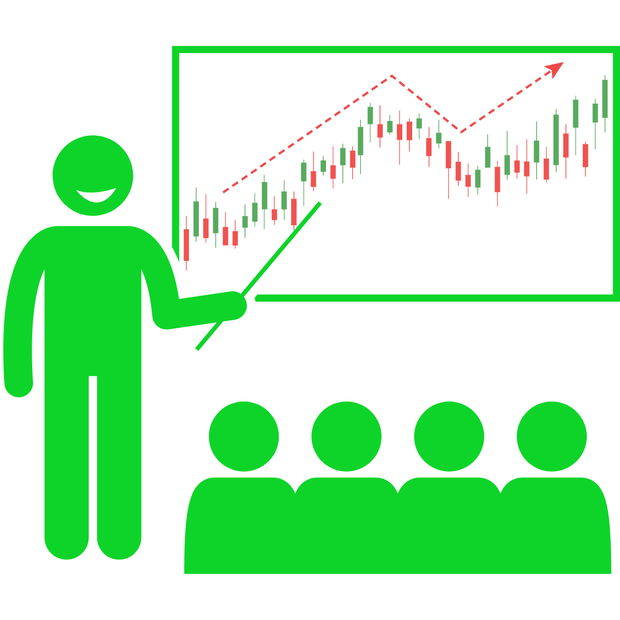 Instructor explaining live chart analysis in Finveroo 1on1 trading education classroom.